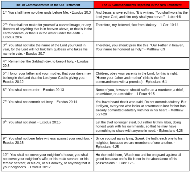 Screenshot 2019-02-11 at 5.35.55 AM