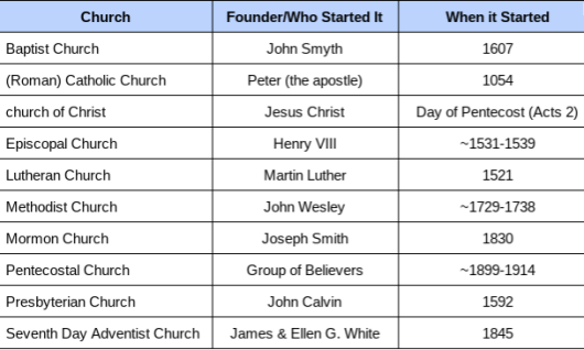Screenshot 2019-04-25 at 1.02.12 PM